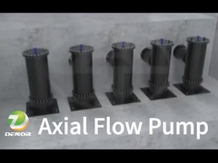 Precio de fábrica Bomba horizontal de hierro fundido de alta presión